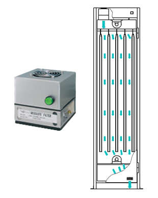 製品情報 - 理化学向け機器（白衣殺菌ロッカー）｜株式会社明城製作所